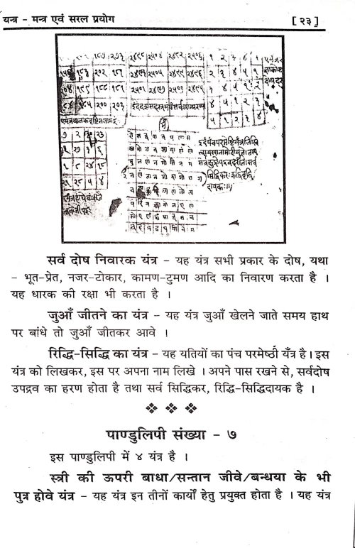 Chamatkarik Siddhiya Evum Prayog